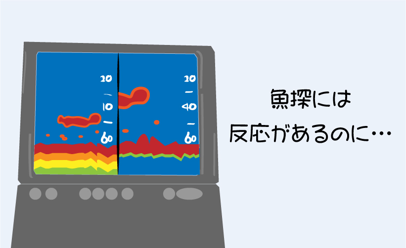 日中や低活性時